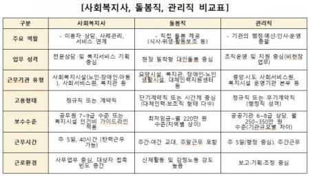 ̰ȣ ǿ,  ü η ó찳  