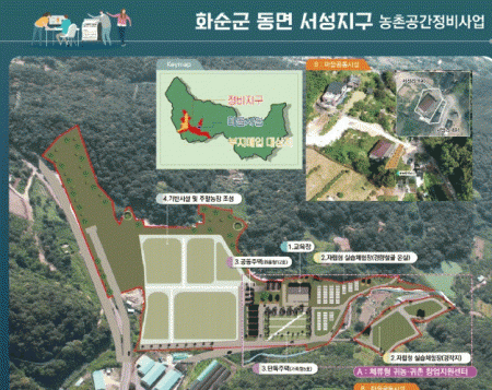 ȭ����, ������ �������� ���̰����������� ���� 